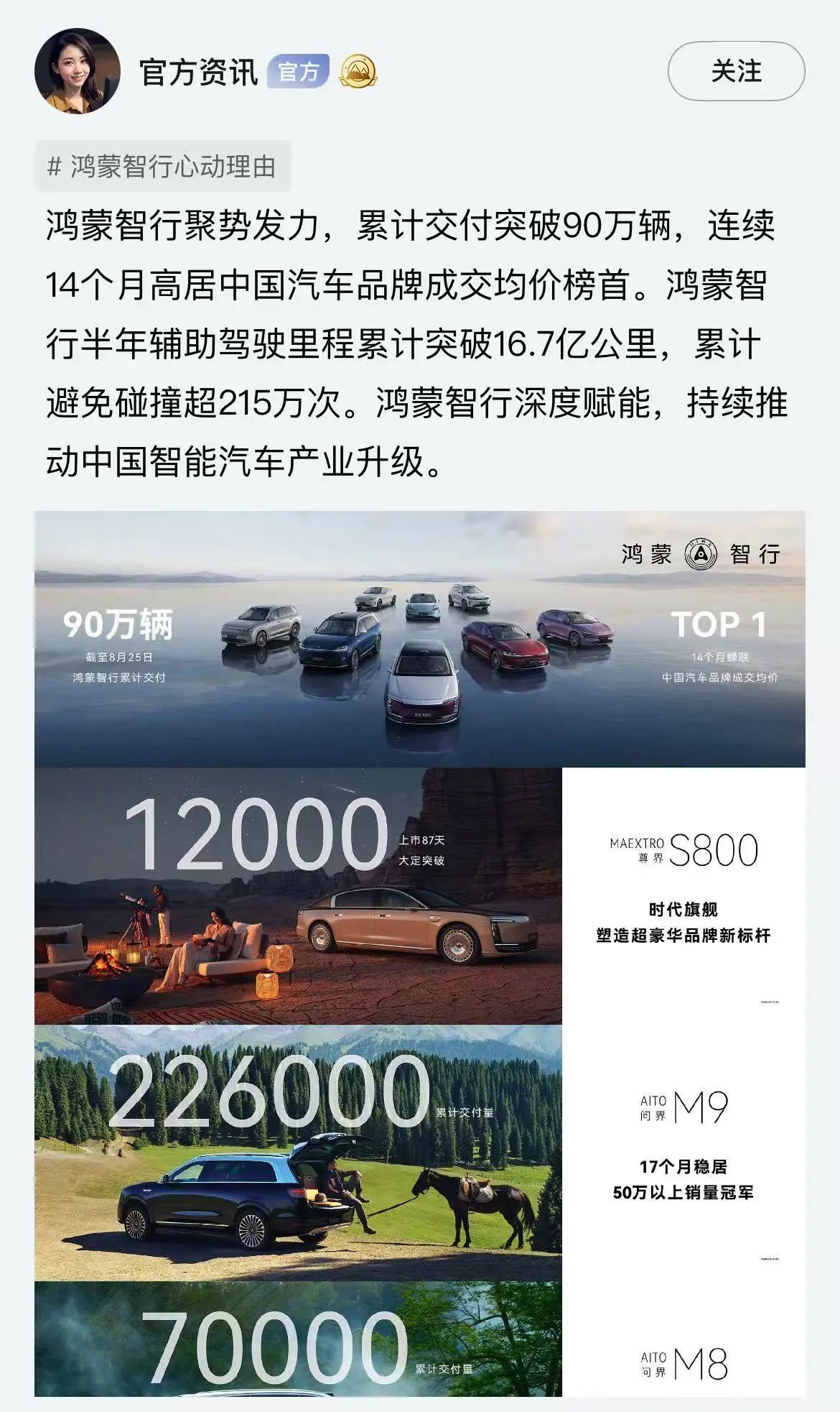 鴻蒙智行累計交付90萬臺